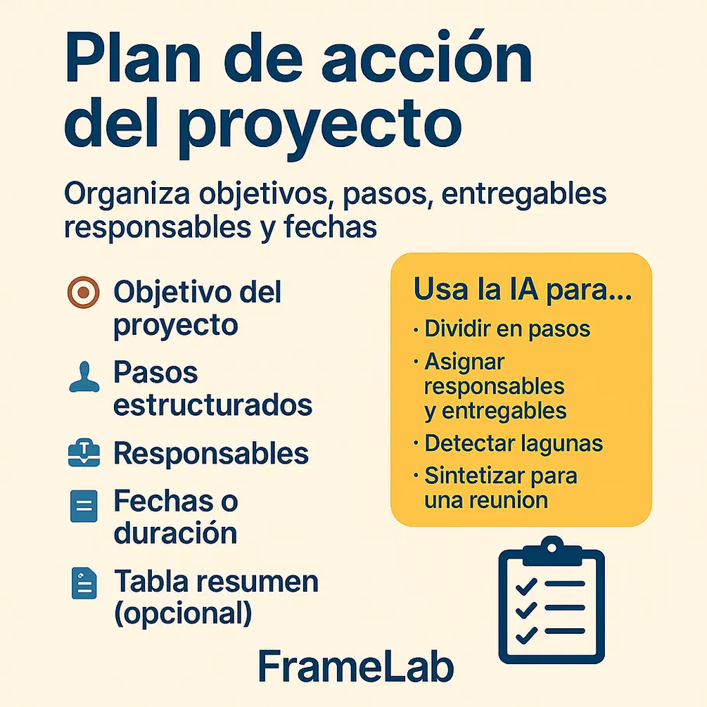Plan de acción