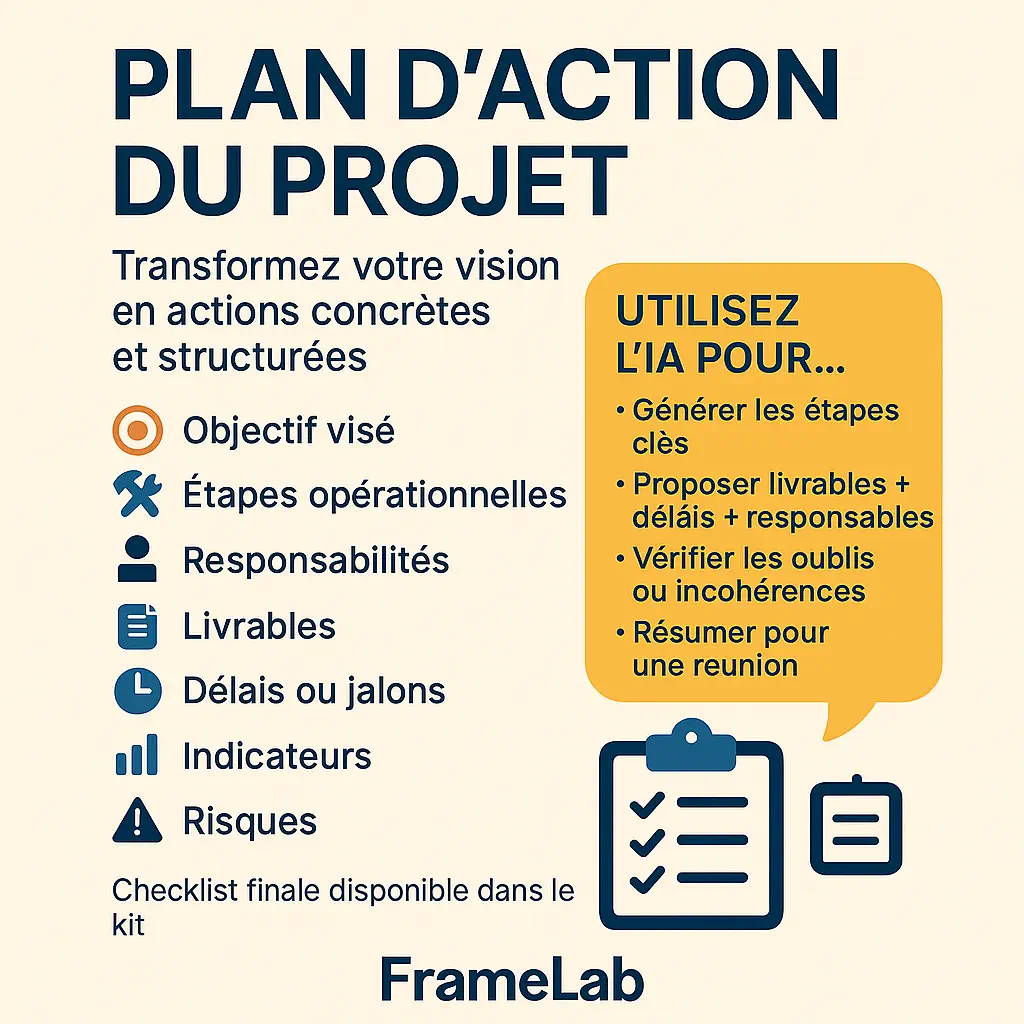 Plan d'action